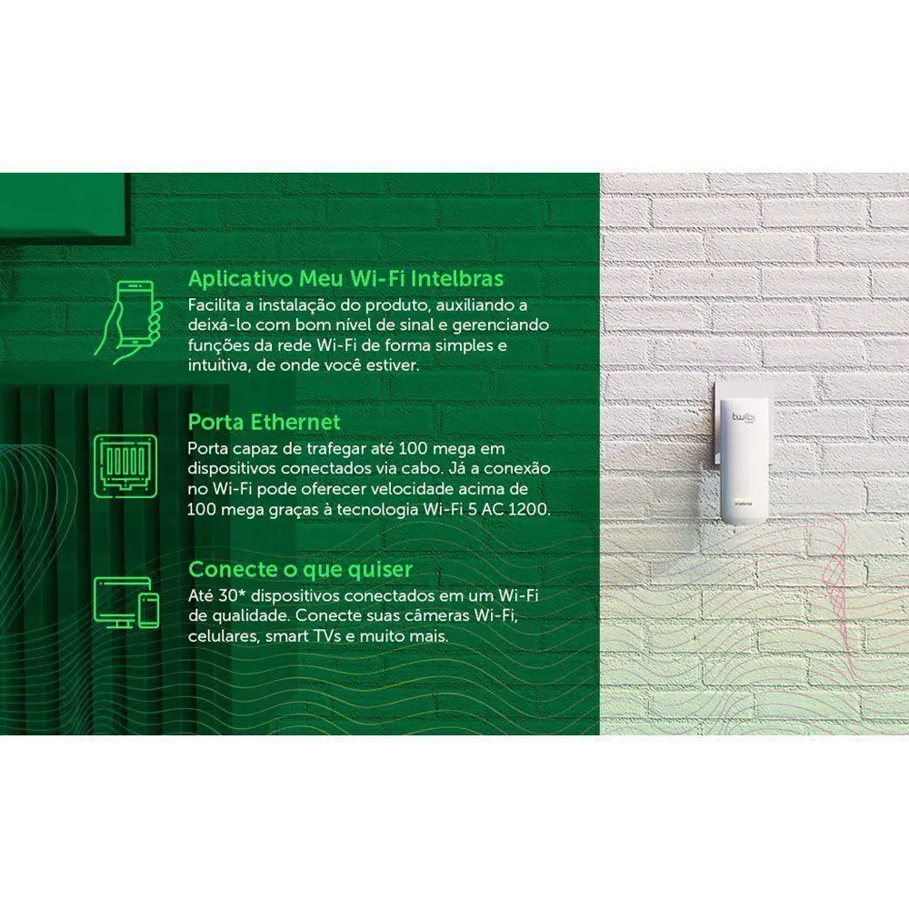 Extensor wi-fi Dual Band Mesh Twibi Intelbras